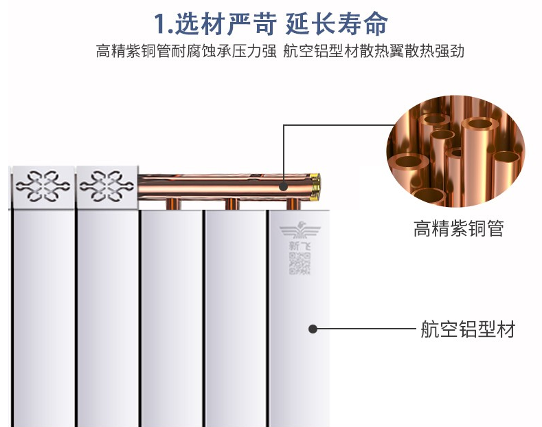 铜铝复合好色先生网站的内结构与采暖有怎样的关系呢？